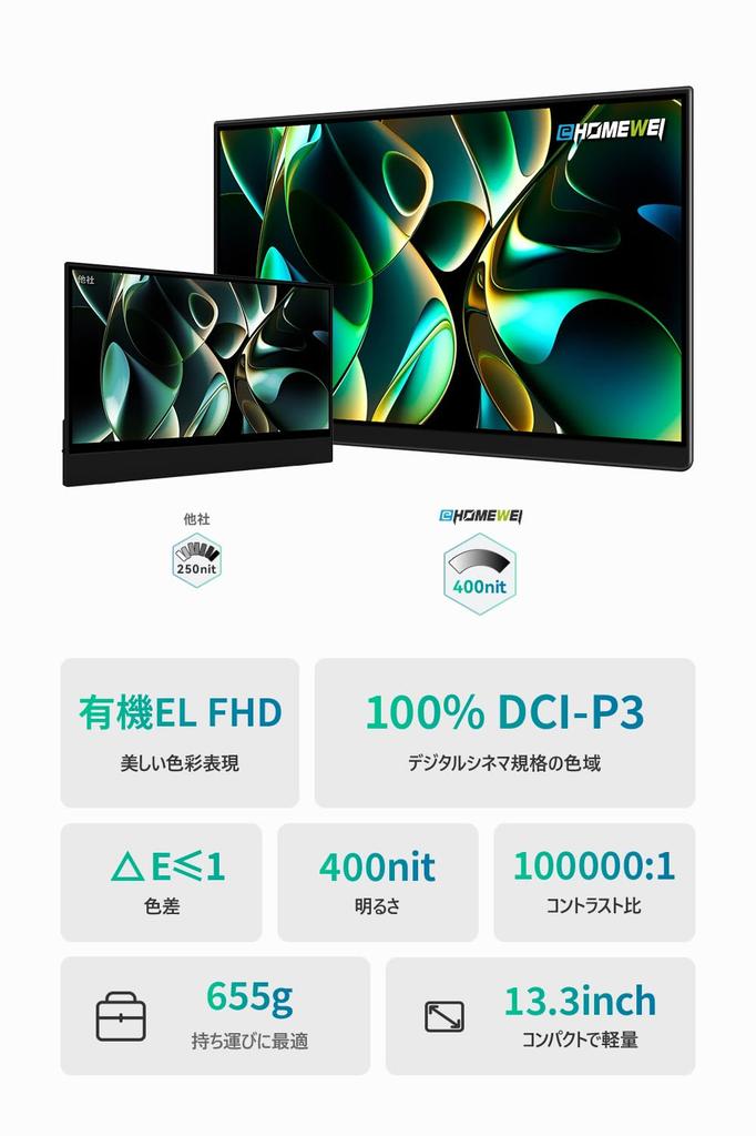 EHOMEWEI 13.3" OLED Mobile Monitor FHD