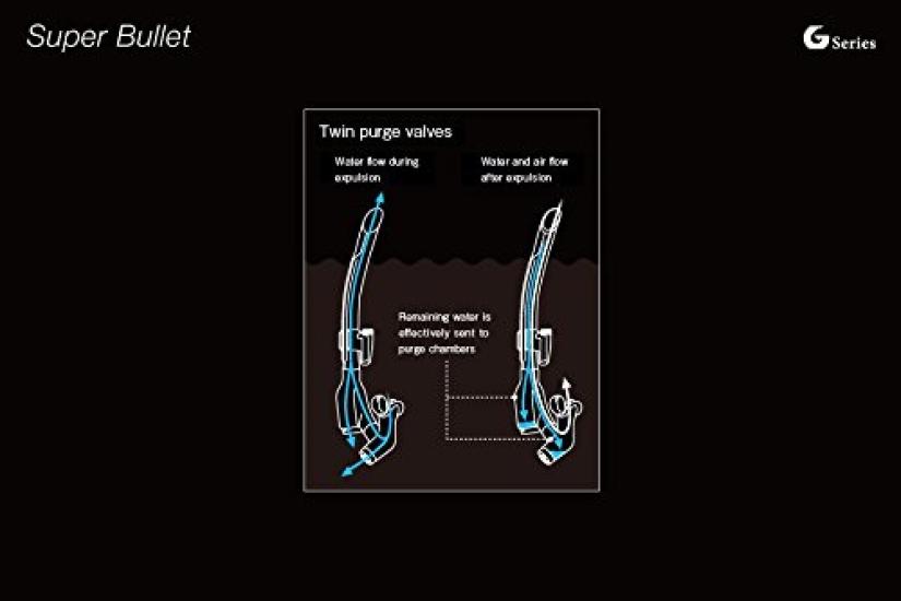 GULL Super Brit BK Silikon (MÖWE) (FF)