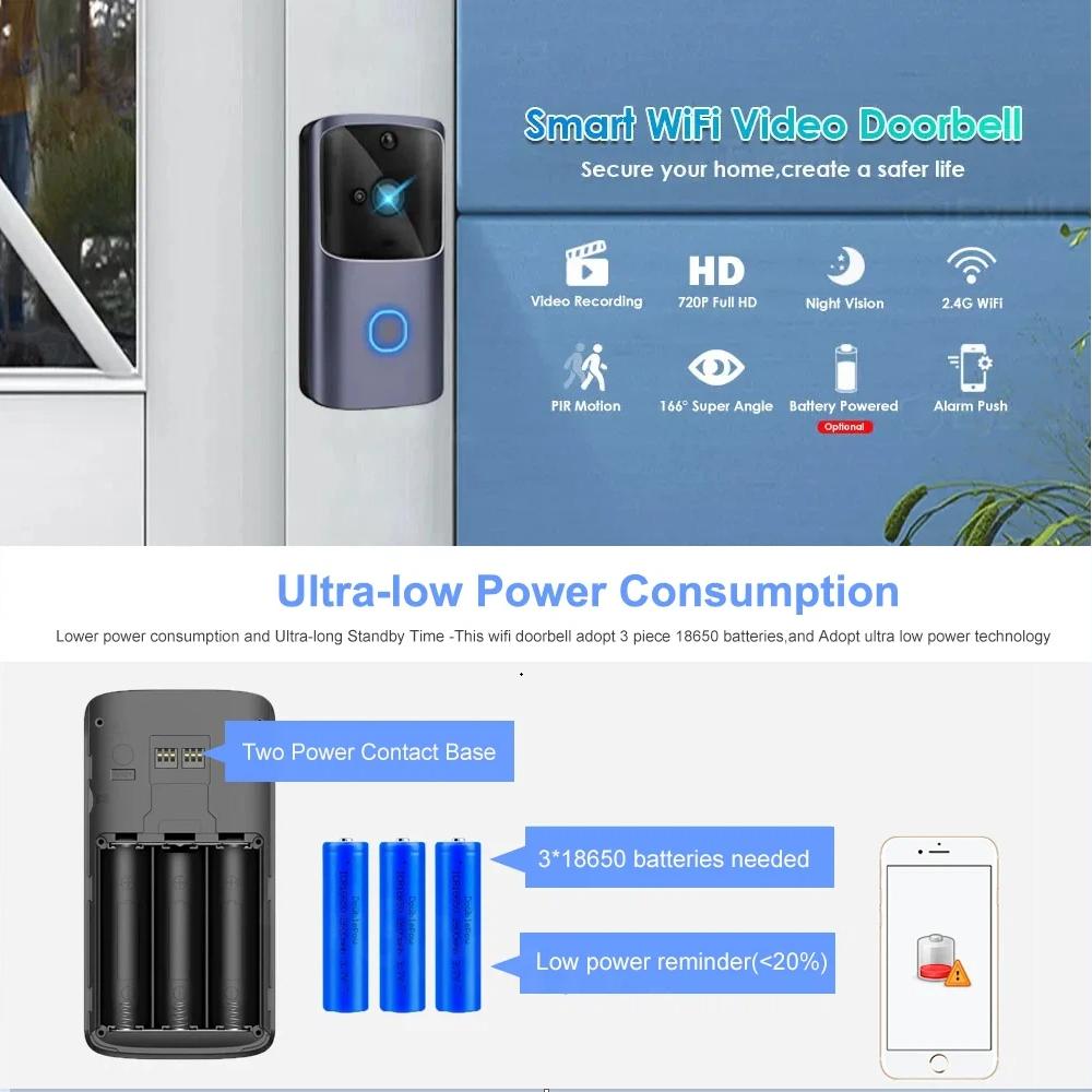 Smart Video Doorbell - HD Wireless WiFi Security Camera, Video Intercom System with Infrared Night Vision