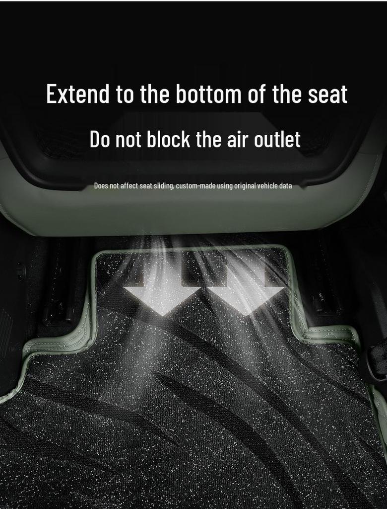 Fengyun X3/X3L Leather Floor Mats 2025 - Five-Seater Car Interior Carpet Accessories