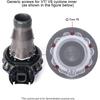 KEOL-Șuruburi Ciclon de Înlocuire Pentru Aspirator Dyson V7 V8 SV10 SV11 Componente Garnitură Interioară