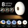 Carrying Light, 3-in-1 Quick Storage 32.8ft Tent String Light, 8 Lighting Modes, Hangable Portable LEDs, Power Output Supported