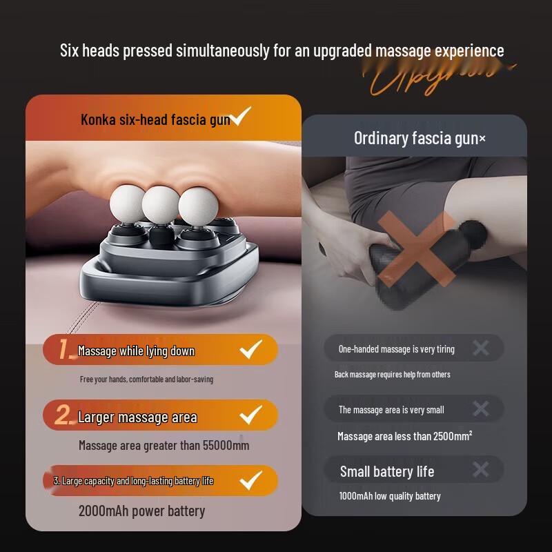 KONKA 30-Speed Multi-Head Percussion Massage Gun with LCD Display