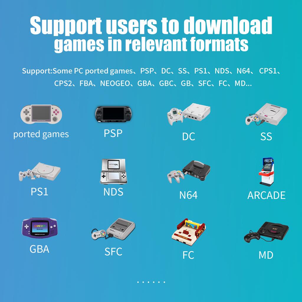 Anbernic Rg353ps Handheld Game Console Linux 3.5 Inch Ips Retro Game Player 16+256g 5000+ Games Support 5g Wifi Online Hd Output