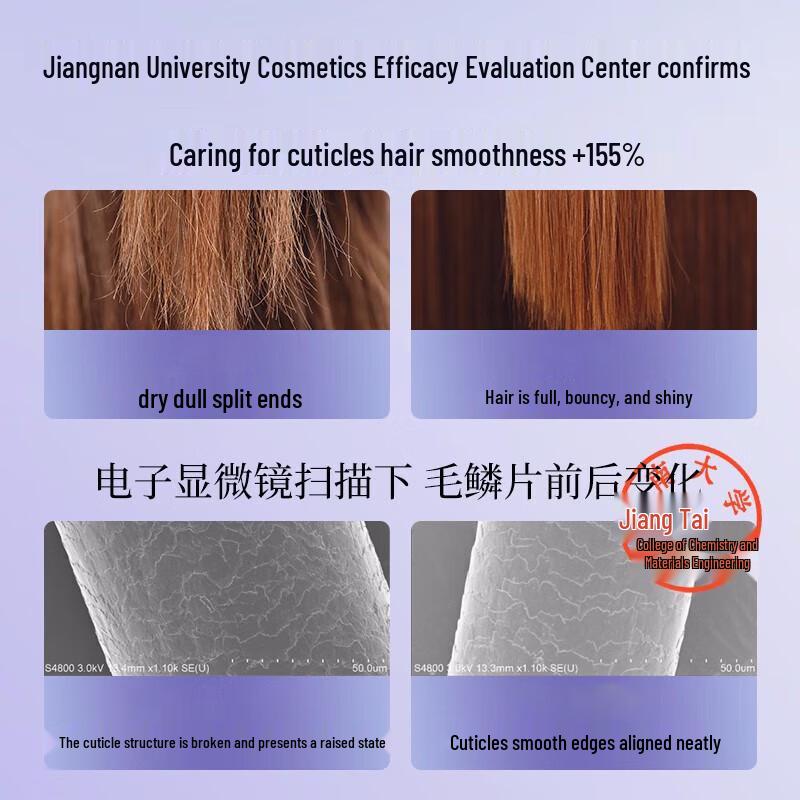 Adolphe Oil Control Hair & Body 3-Piece Set