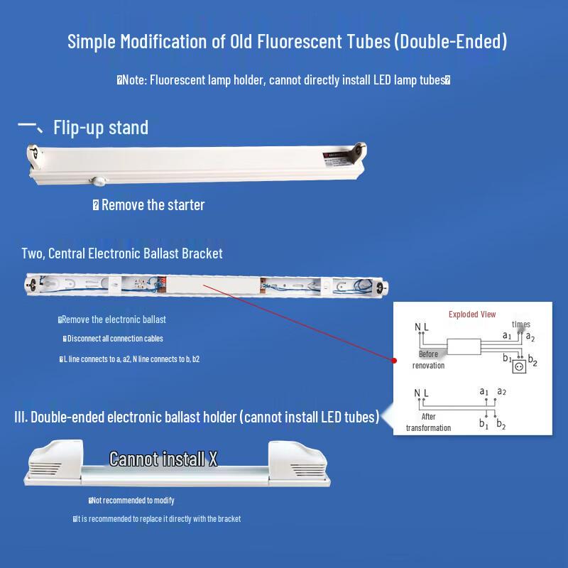 FSL T8 LED Double-ended Tube Light
