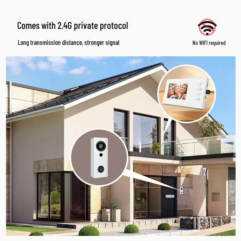 Wireless HD Video Doorbell with Display Screen & Two-Way Intercom