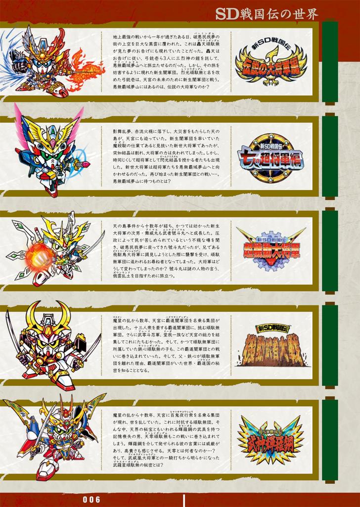 SD Gundam Historia SD Sengokuden