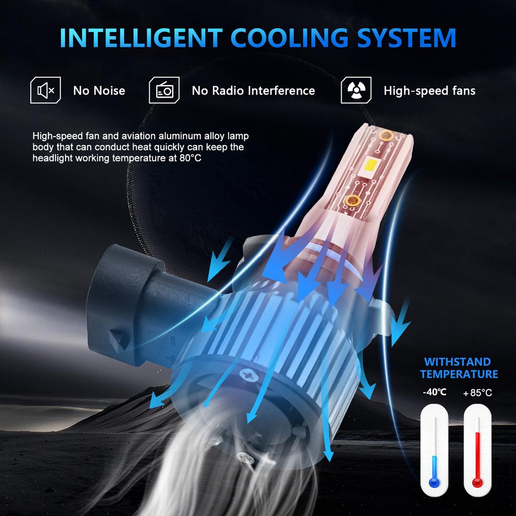 9006/HB4 LED Headlight Bulbs IP68 Waterproof Car LED Headlight Bulbs 6500K 120W 12000LM Bright LED
