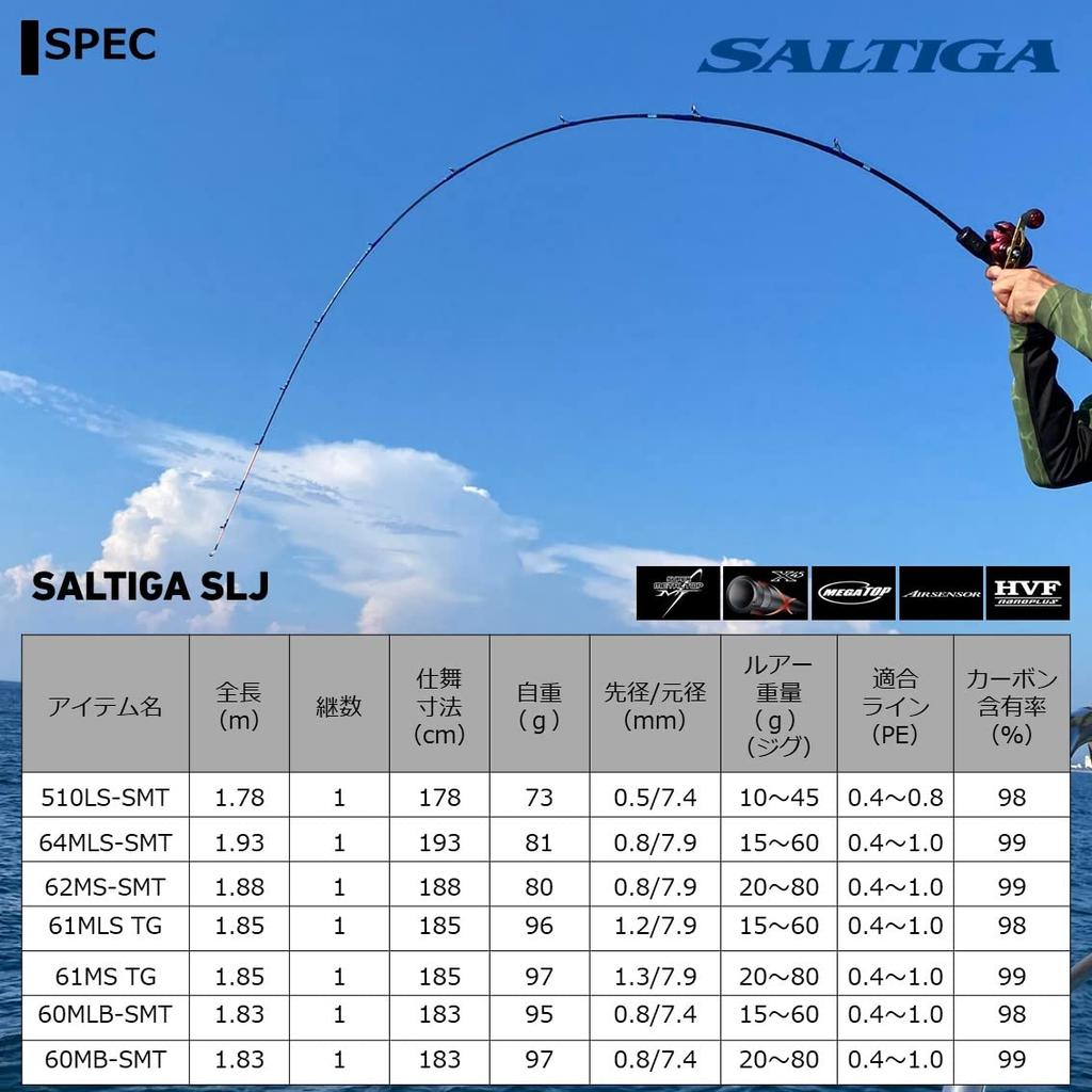 DAIWA Jigging Rod SALTIGA SLJ 60MLB-SMT