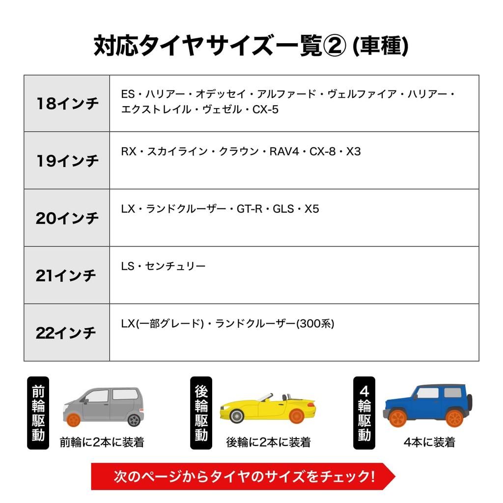 Fabric Tire Snow Socks for Drive Two Snow Easy No Jacking Emergency Chain Japanese Installation Instructions Sizes and 18 Inch Chains, Wheels,