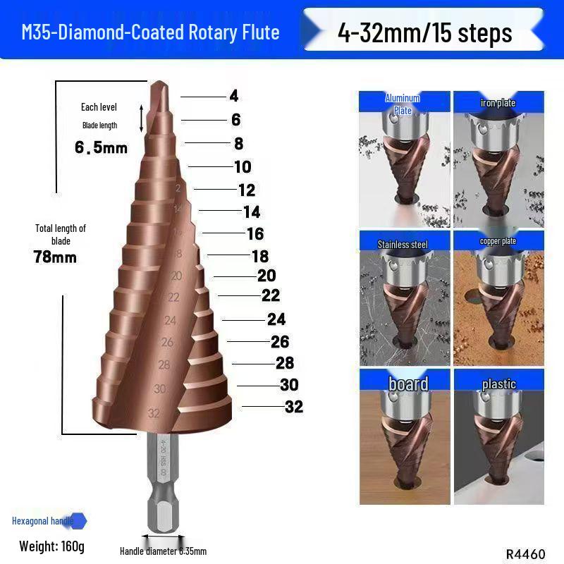 Burghiu Pagoda din oțel inoxidabil cobalt: Burghiu Treaptă Multifuncțional pentru Metal, Lemn și Plastic