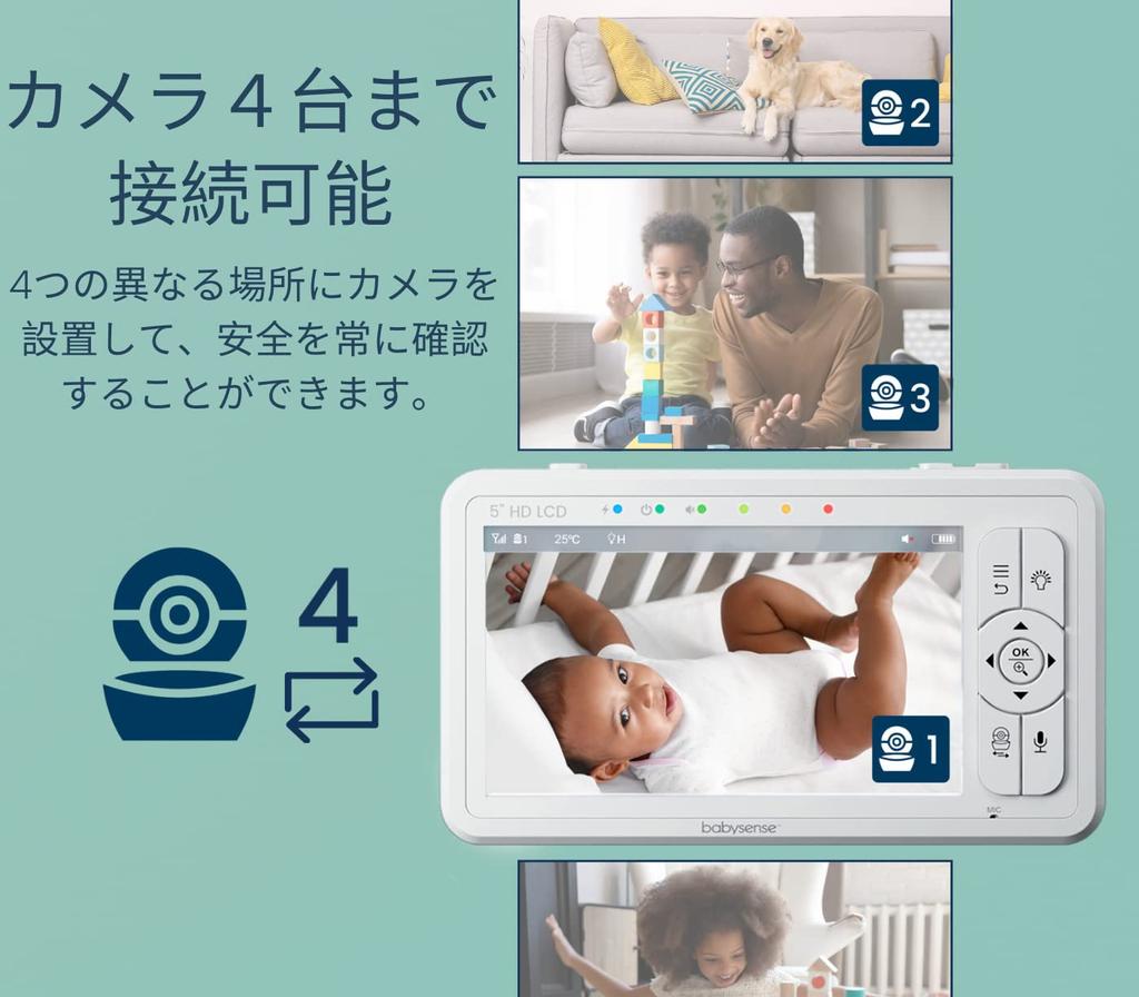 Babysense HD-Qualität Baby Babyzimmer Temperatur GHz perfekte Sicherheit ohne App oder Schwenk Zoom weißes Rauschen Dimmen Nachtlicht automatische Nacht