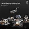 Lego Setleri – Diğer lego setleri