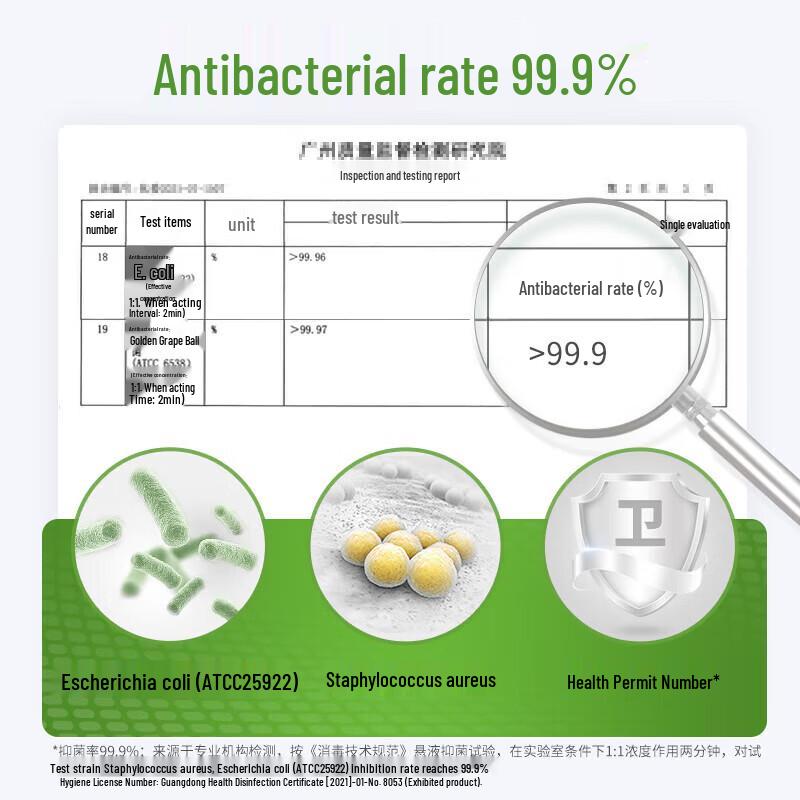 Blue Moon Foaming Antibacterial Hand Sanitizer