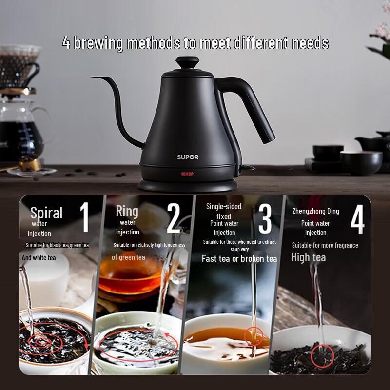 Supor 0.8L 304 Stainless Steel Electric Gooseneck Kettle CN plug (adapter included)