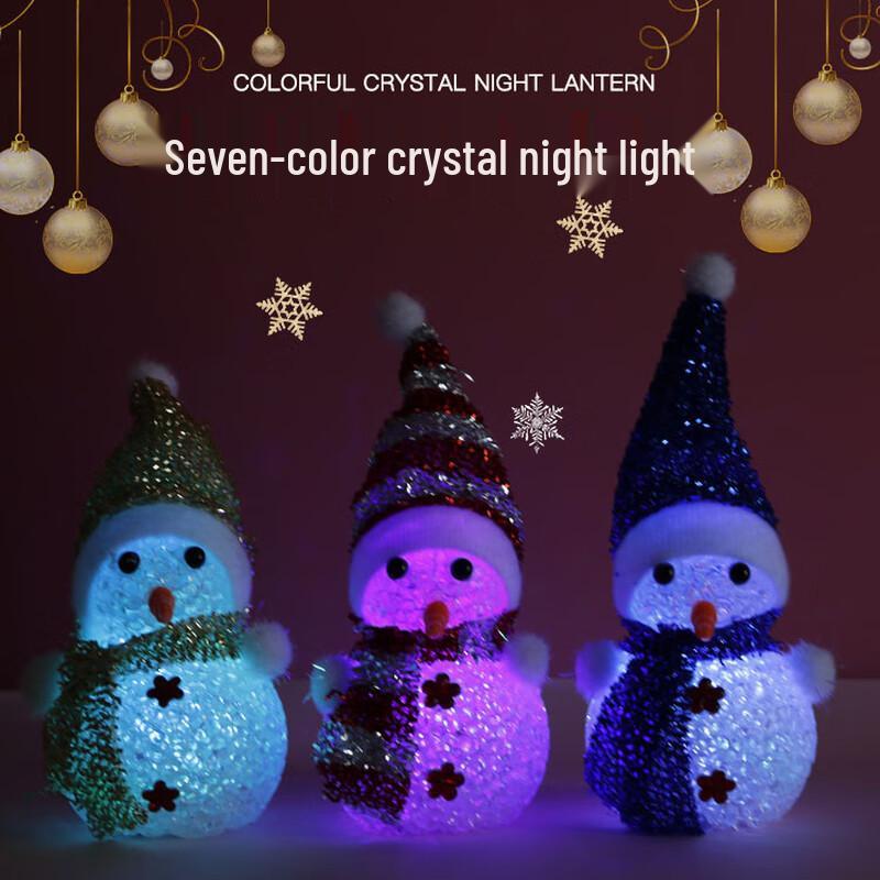 

Рождественский снеговик с блестками, ночник