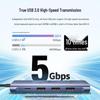 UGREEN USB-C to 4K HDMI 5-in-1 Hub