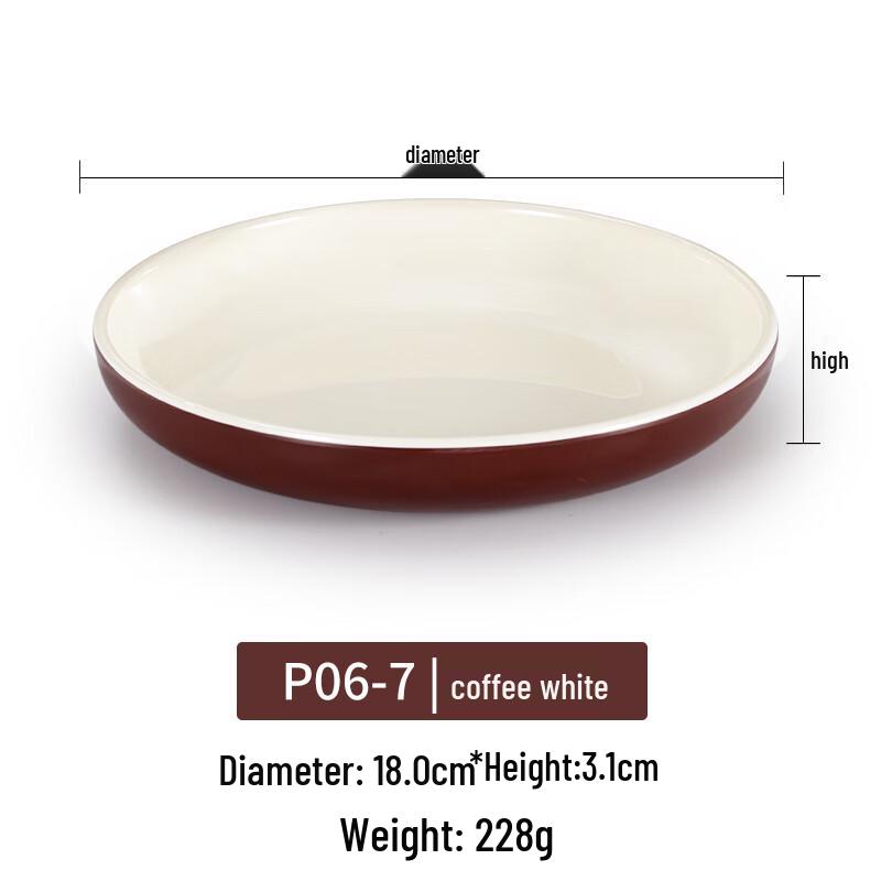 Molona Melamine Round Small Dish Plates