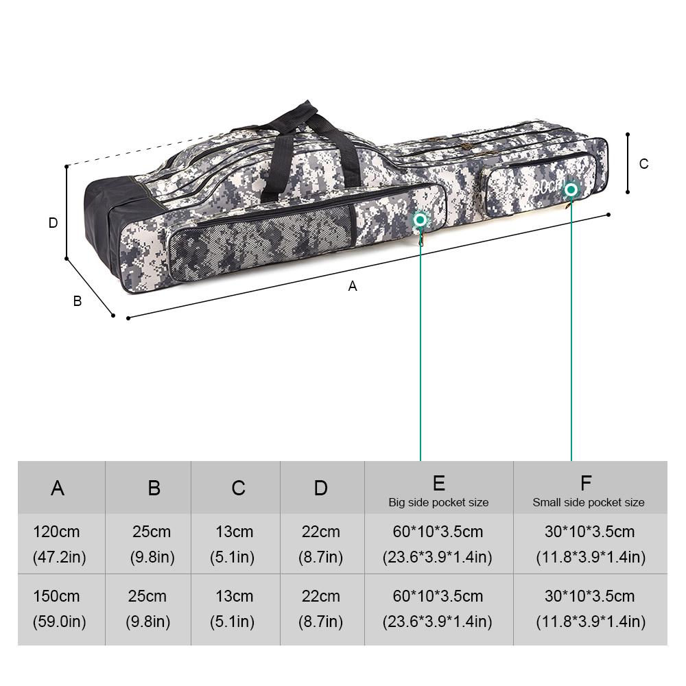 120cm 150cm 3 Schichten Angeltasche Tragbar Faltbar Angelrute Rolle Tasche Angelzubehör Tragetasche Koffer Reise Aufbewahrungstasche