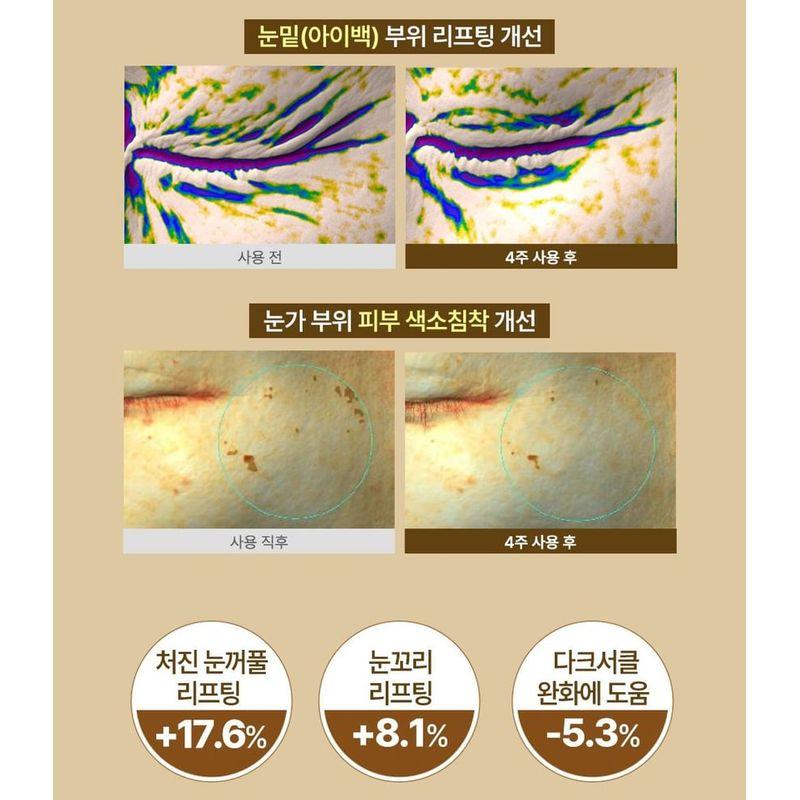 CKD Garantiert - Retinal 5X Guasha Augencreme