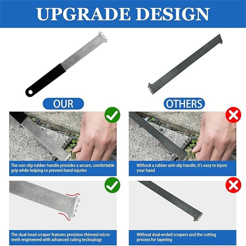 Paver Removal Tool Set – Brick Disassembly Tools for Easy Replacement of Garden, Patio & Pavers