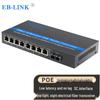 EB-LINK Fiber Optic Transceiver