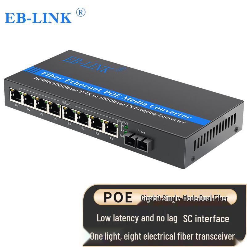 EB-LINK Fiber Optic Transceiver