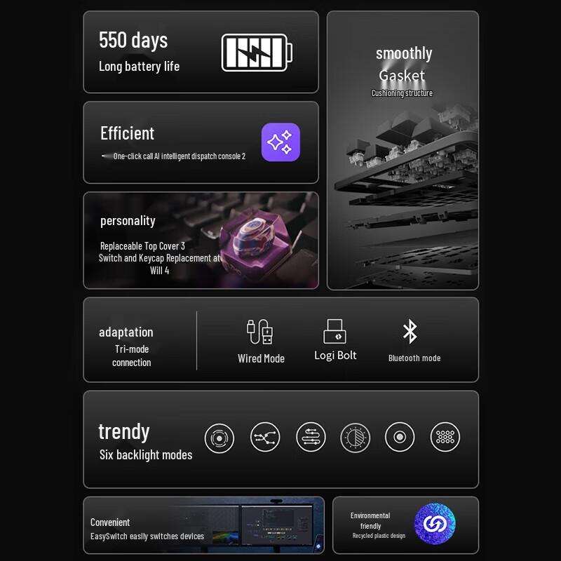 Logitech K868 Wireless Dual-Mode Mechanical Keyboard