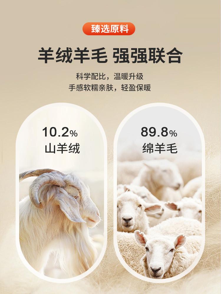 Cashmere & Sheep Wool Jacquard Thickened Solid Color Double Layer Half High Neck Men's Woolen Sweater