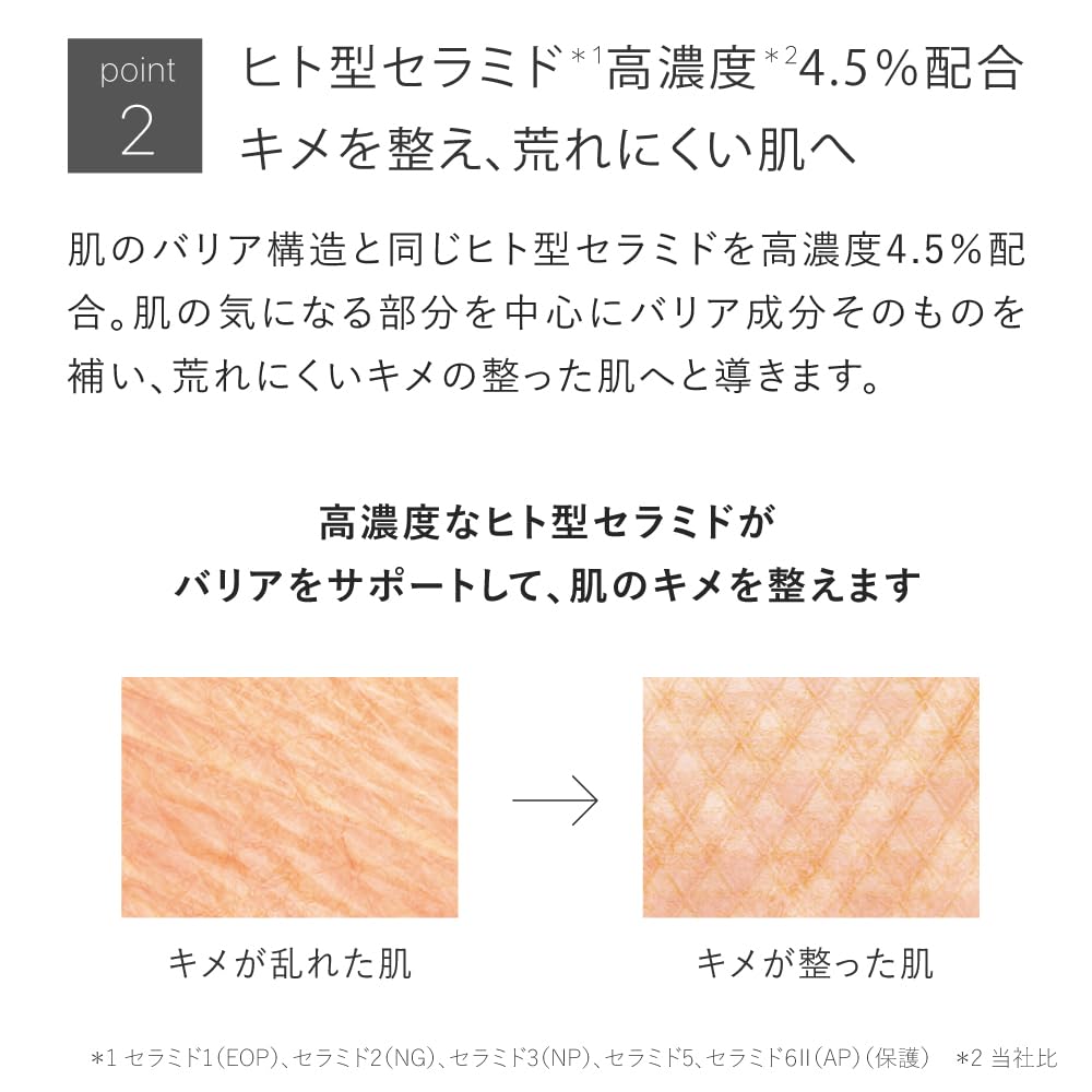 [High-Concentration Ceramide] Toujours Ceramide Milk 40g Emulsion Human-Type Ceramide High Concentration 4.5% Amino Acids Hyaluronic Acid High