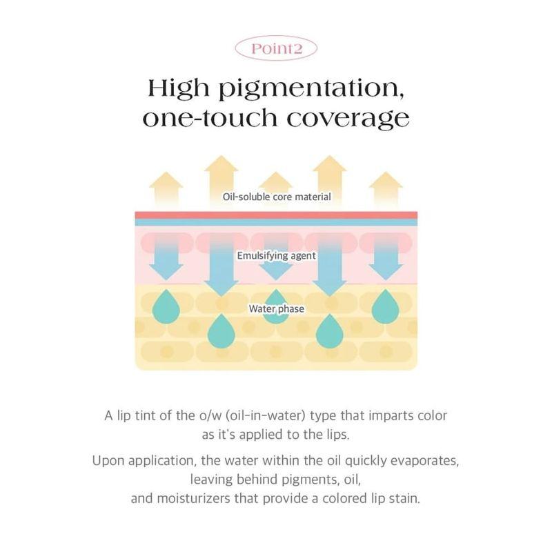 Dear.A - Hydro Dewy Tint - 5 Colors