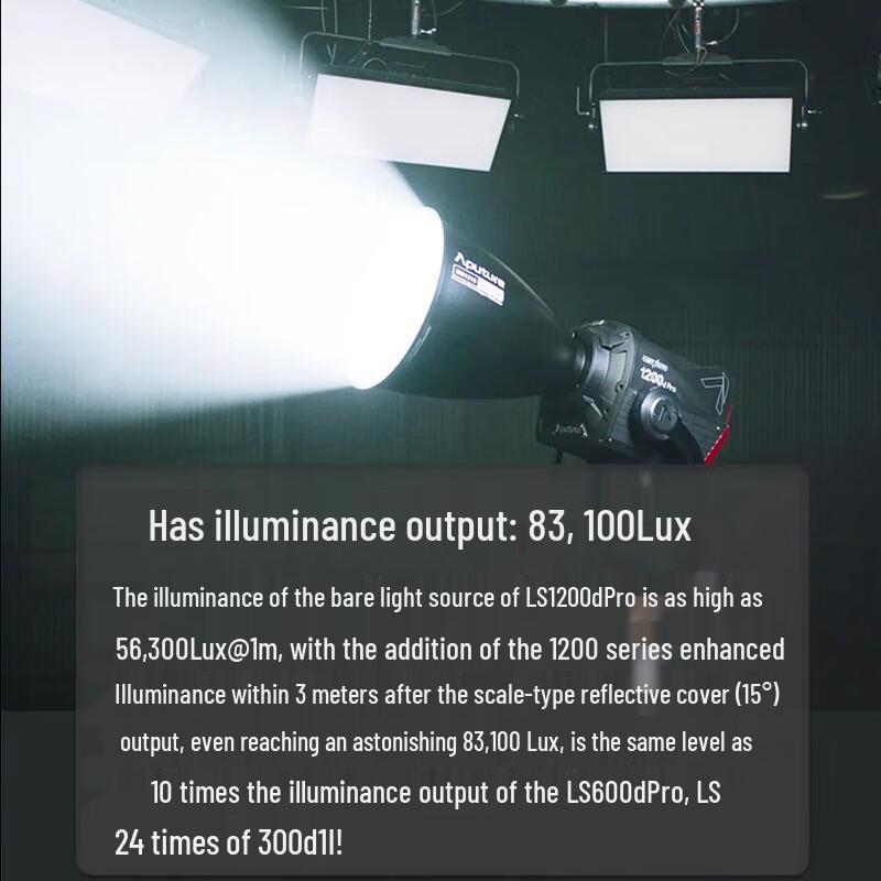 Aputure LS 1200d Pro COB LED Video Light
