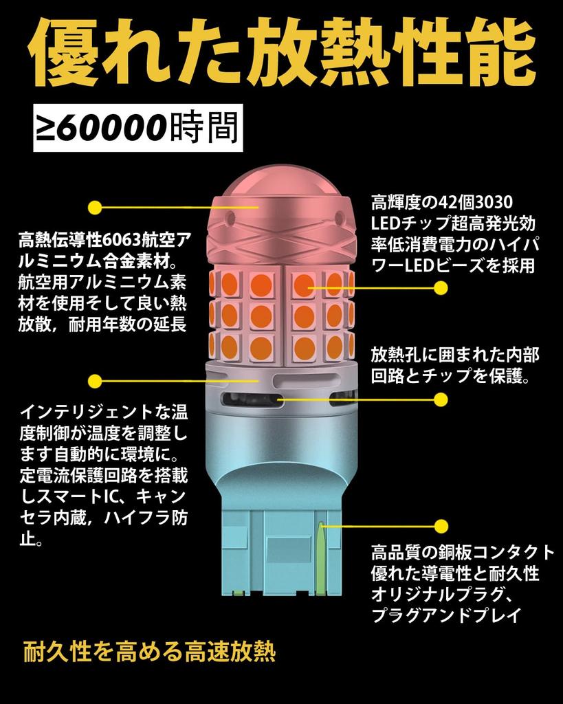 RUICC T20 LED Turn Signal, For 12 V - 24 V Cars, High Fla
