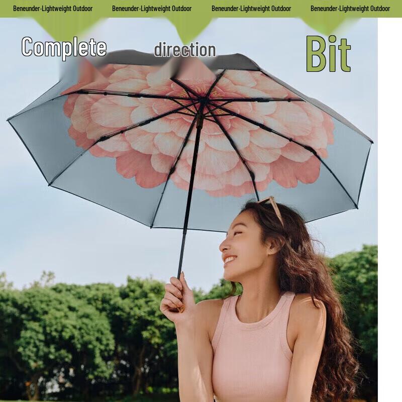 Jiaoxia Triple-Fold UV Protection Sun/Rain Umbrella