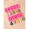 Backen – Silikonmatten & Backformen