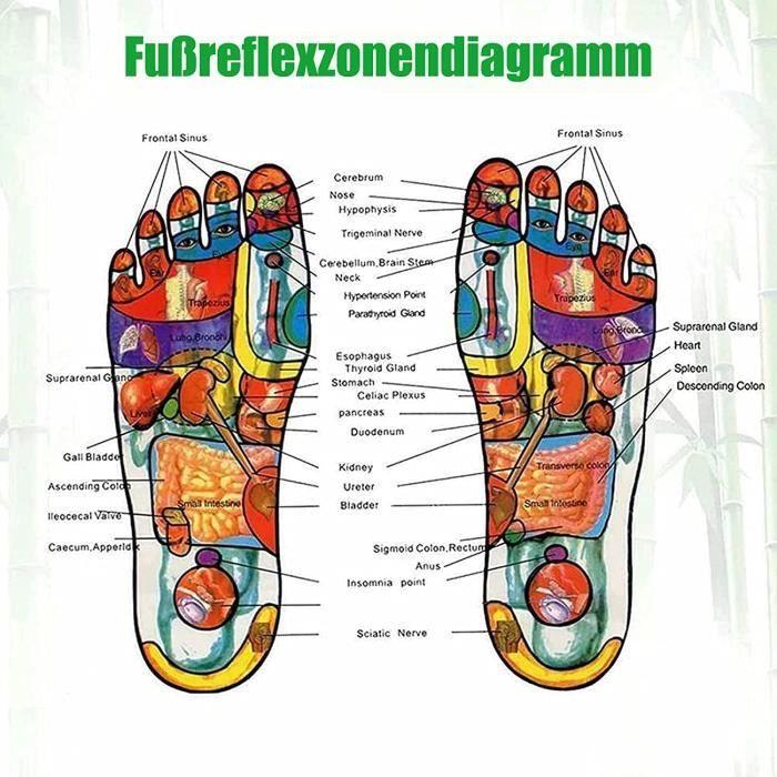 Detox Foot Patch,Détox Pour Les Pieds,Patches de Pieds,Cleansing Detox Patches De Pieds,Patchs Detoxifiants Plantaires