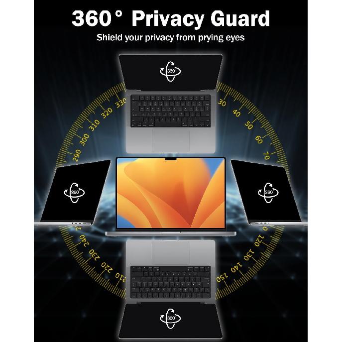 F FORITO 2-Pack 360° Laptop Privacy Screen Compatible with 2024-2021 MacBook Pro 14 Inch (M1, M2, M3, M4, Pro, Max), Eye Protection and Anti Peeping