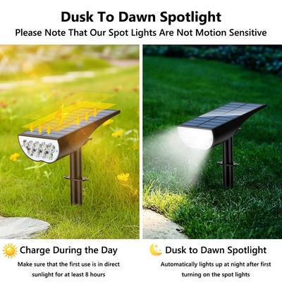 Spots Solaires Étanche IP65 5 Modes d'Éclairage Crépuscule à l'Aube Lumières Solaires Extérieures Luminosité Réglable