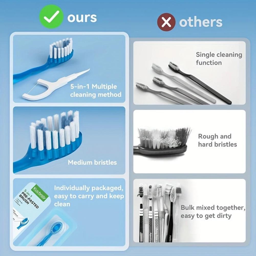 Mint flavored bead toothbrush, deeply cleanses the mouth, five in one mini brush, suitable for convenient travel and travel