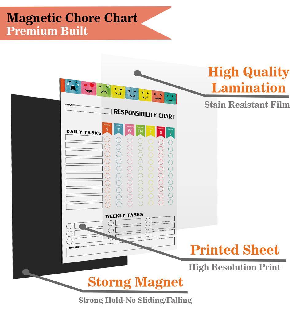 Inkdotpot Tablă magnetică de responsabilitate Tabel de sarcini pentru frigider - Tabel de comportament pentru ștergere uscată pentru copii