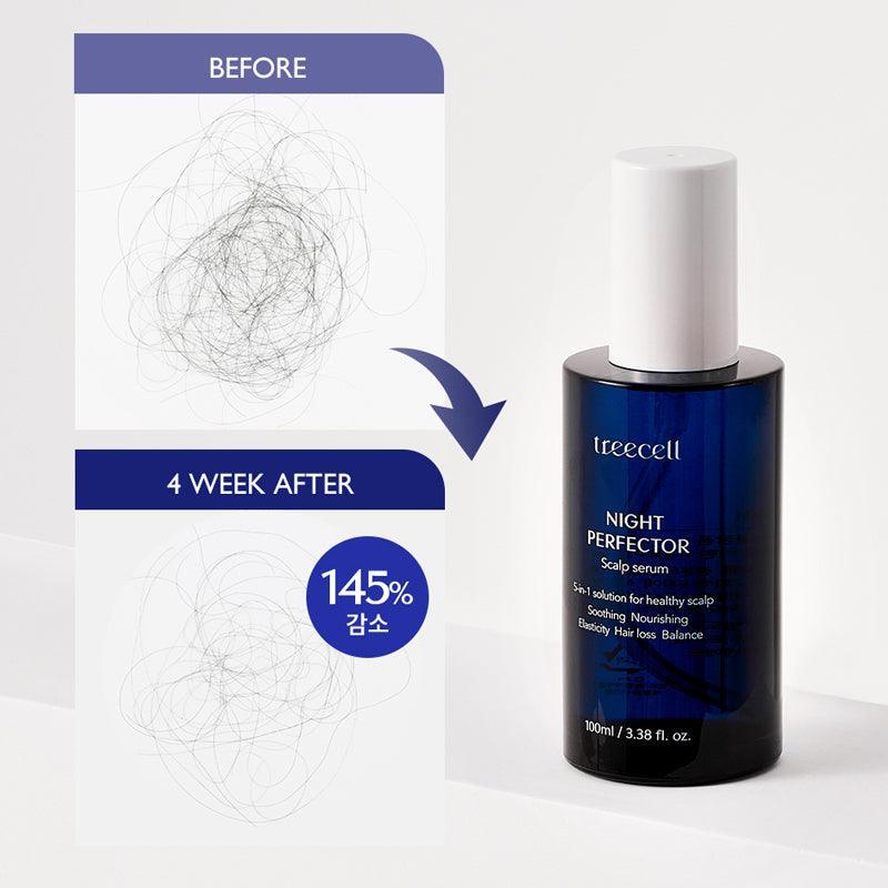treecell Night Perfector 100ml