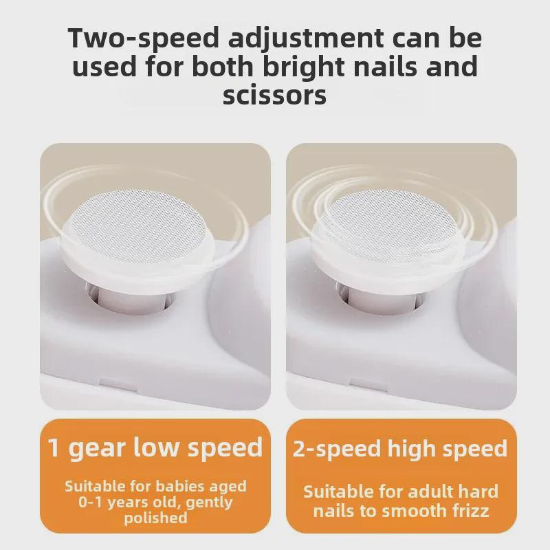 Automatic 2-in-1 Electric Nail Polisher & Clipper for Kids - Anti-Splash Design