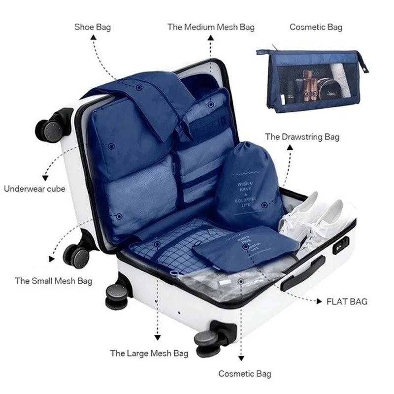 New 8PCS Set Organizer bags for Travel Organizer Bags Accessories Luggage Suitcase Organizer Waterproof Wash Bag Clothes Storage