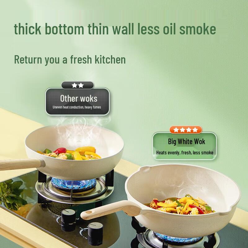 COOKER KING White Non-Stick Wok