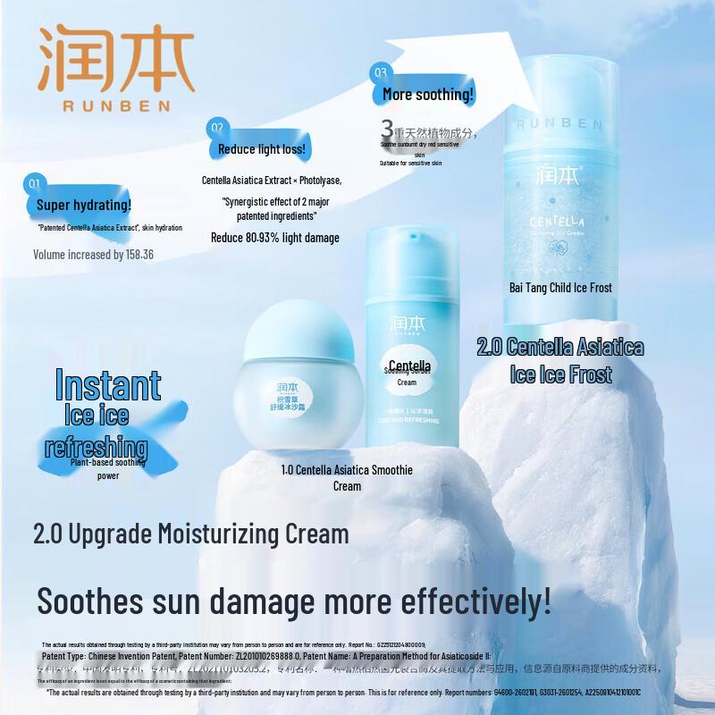 RUNBEN Centella Asiatica Soothing Cream
