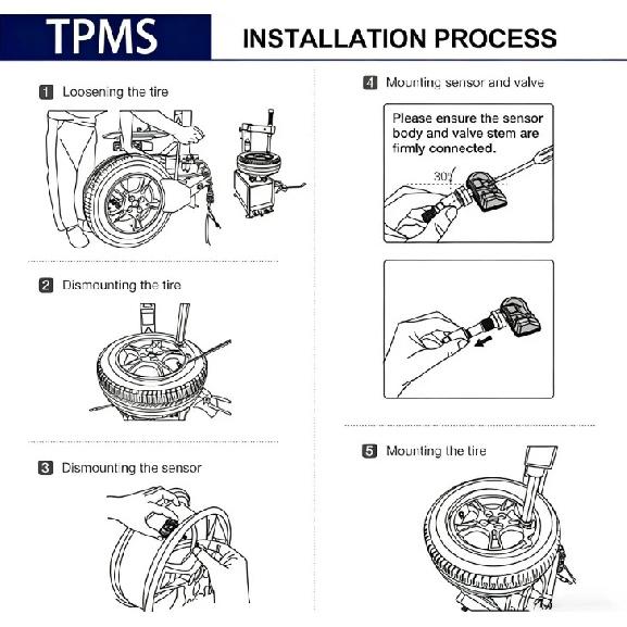 1/4 STKS 433MHZ TPMS Bandenspanningssensor Voor Ford Edge Fiesta Focus IV S-Max Tourneo Connect F2GT-1A180-DE F2GT-1A180-DC