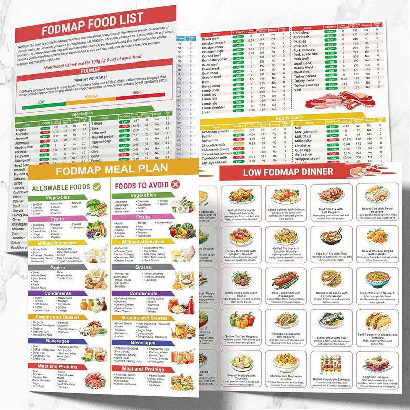 Set of 2 Diabetes Meal Planners Laminated Food List with Serving Size and Low FODMAP Diet Guide Meal Planner for Diabetics