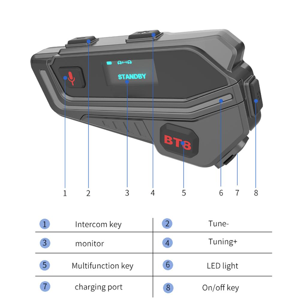 Motorcycle BT Headset, Motorcycle Helmet Intercom, BT 5.1 High-clear HIFI Stereo Speaker,