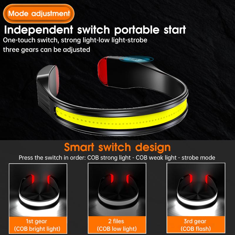 Induction LED Headlamp COB Wide Beam Wave Sensor Head Lamp USB Rechargeable for Outdoor Camping Fishing Work Headlight Lantern